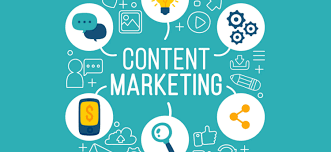 Using Content Marketing to Sell Online